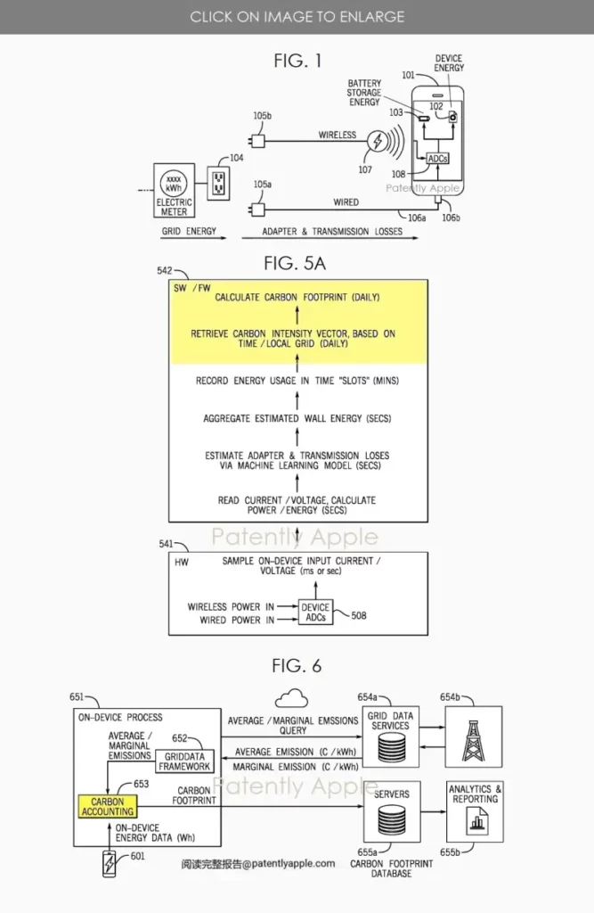 Apple苹果iPhone新专利曝光 传感器充满创意