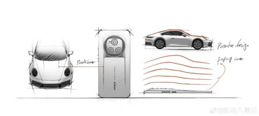 Honor不止发布Magic 6 这次还有保时捷折叠屏