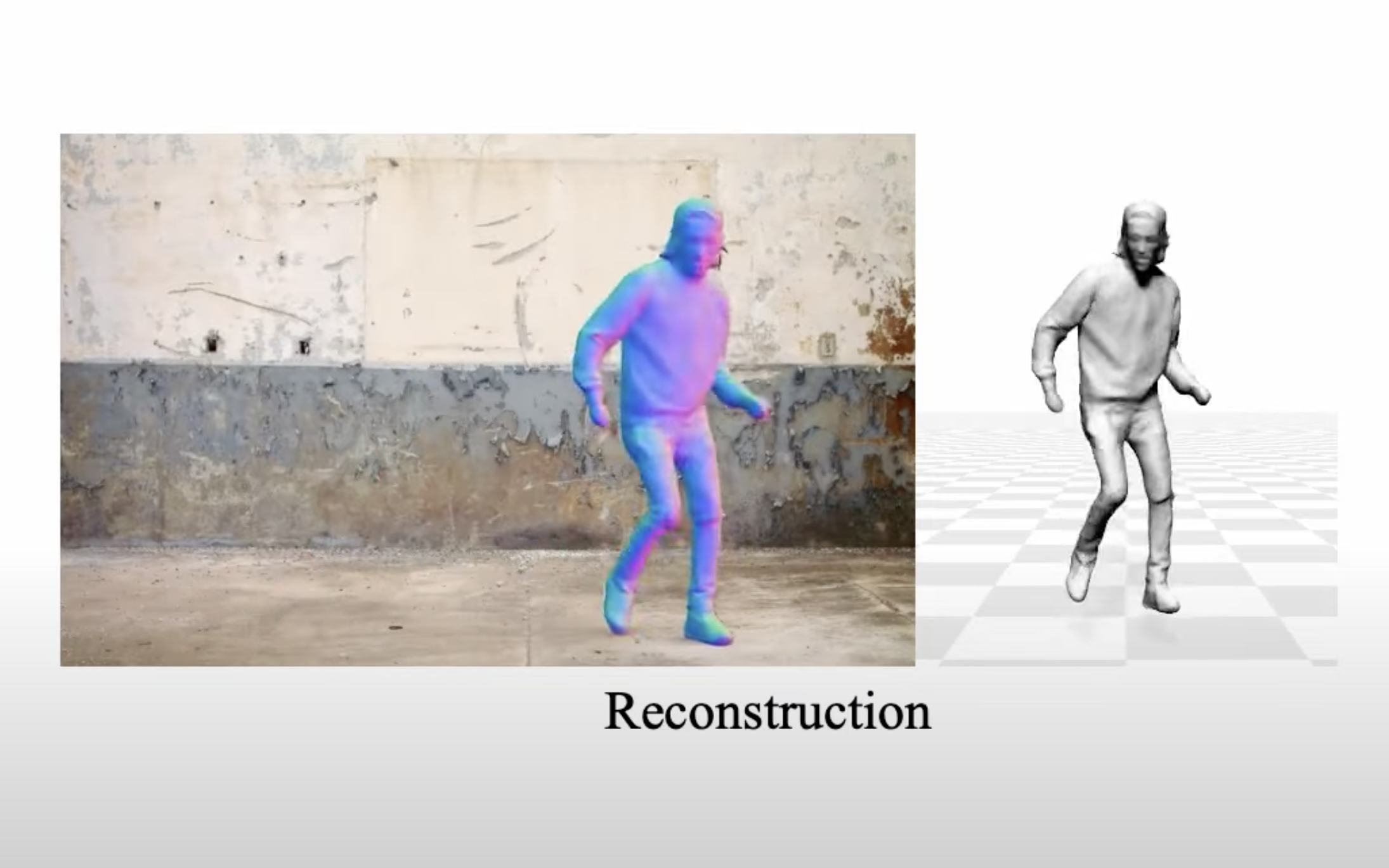 苹果新技术：通过视频创建可动的3D人物角色