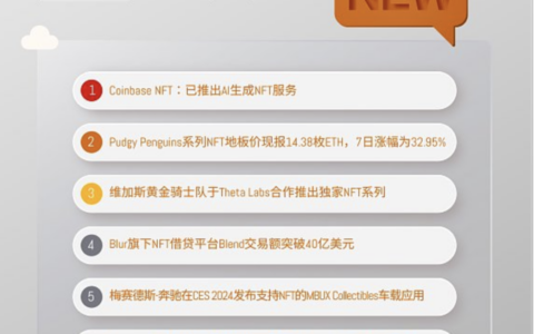 NFT行业周报（1.14 - 1.20）：交易额达246,724,553美元，用户数超过11万