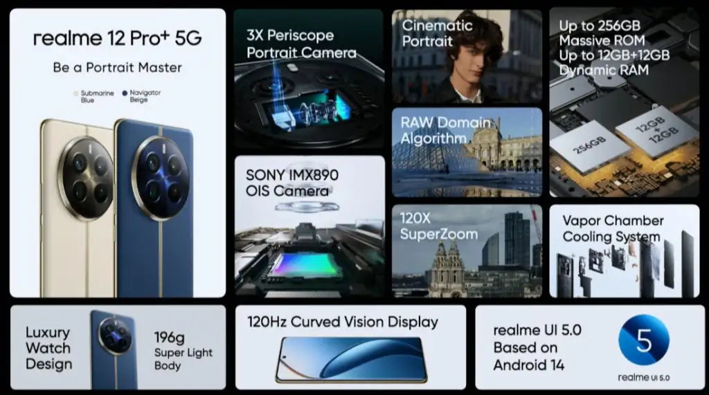realme 12 Pro / Pro + 在印度发布：首款搭载潜望式长焦镜头的手机