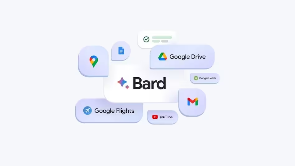 谷歌推出“Bard Advanced”：由Gemini Ultra提供支持的下一代AI聊天机器人