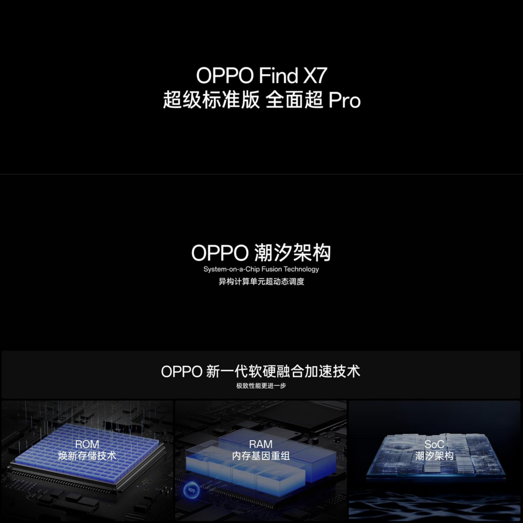 OPPO Find X7 超级标准版发布，搭载天玑9300芯片和端侧AI技术，售价3999元起（约合558美元）