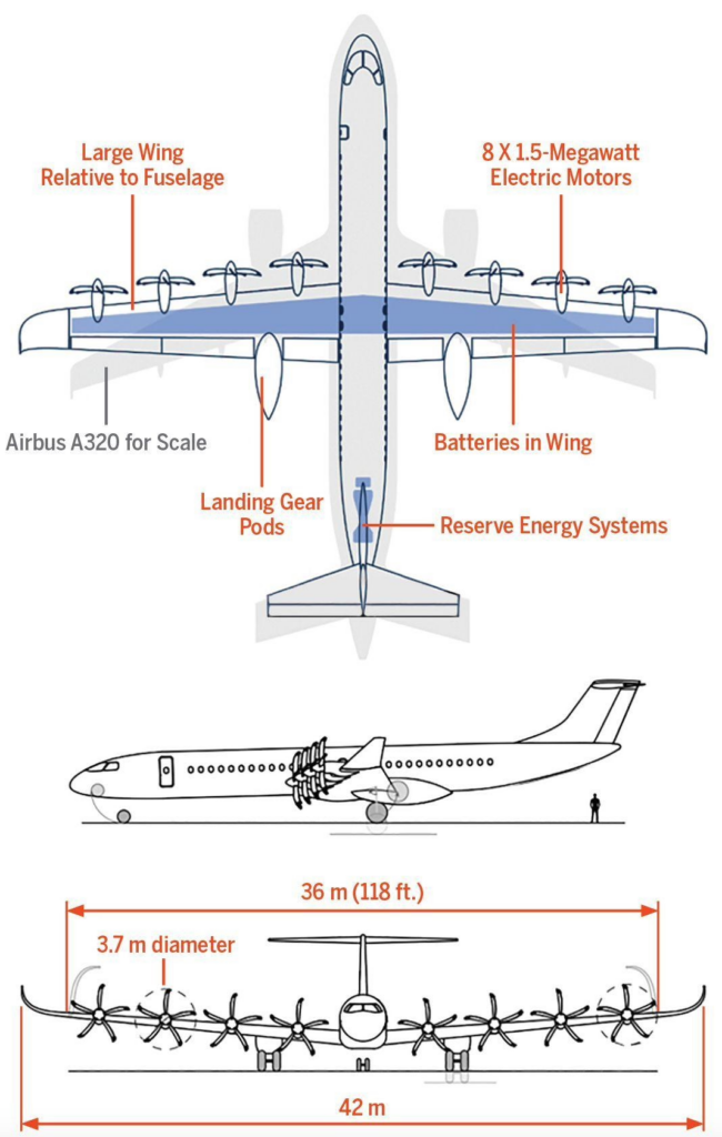 Elysian 公司推出 E9X 电动飞机，设计载客90人，续航达804公里