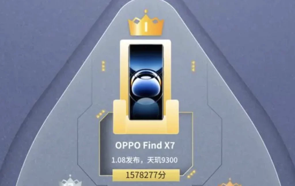 OPPO Find X7系列领跑2024：鲁大师1月新机性能榜揭晓
