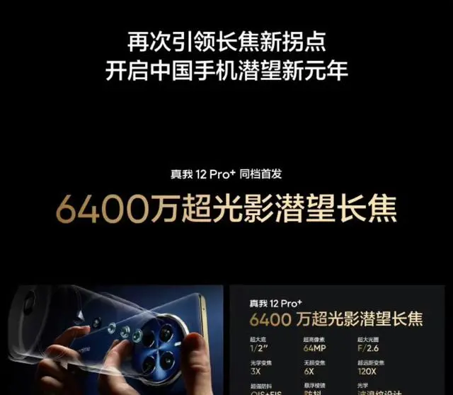 最强千元机？真我12 Pro+搭载6400万超光影潜望长焦首发仅1599元