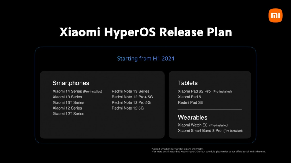 小米发布 H1 2024 HyperOS 更新路线图