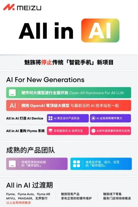 魅族 21 Pro 手机完整配置曝光：三个版本 5299 元起，命名为“AI 终端”