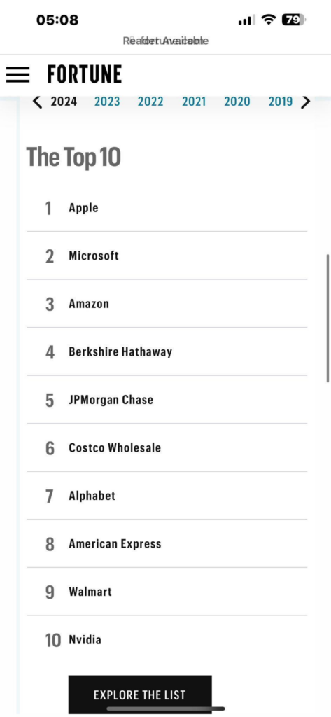 苹果公司连续17年蝉联《财富》全球最受赞赏公司榜首