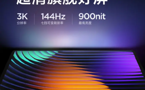 CES 2024亮点：最佳智能手机推荐