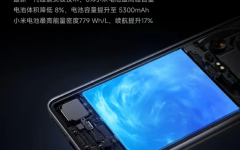 小米14 Ultra搭载金沙江电池：体积缩小8%，电量提升至5300mAh