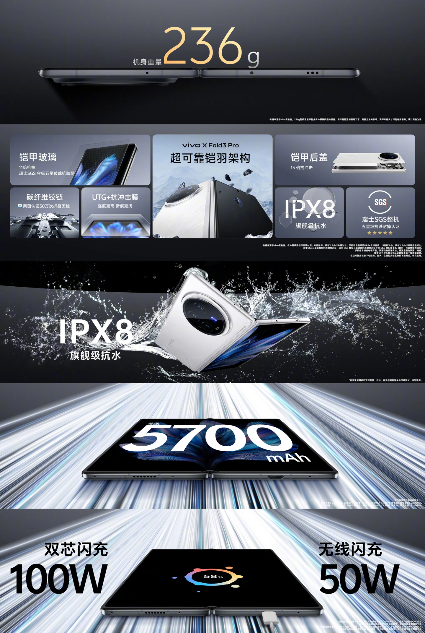 vivo X Fold3 / Pro 折叠屏手机发布：轻过直板旗舰，售价 6999 元起