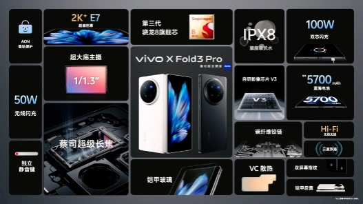 vivo X Fold3 / Pro 折叠屏手机发布：轻过直板旗舰，售价 6999 元起