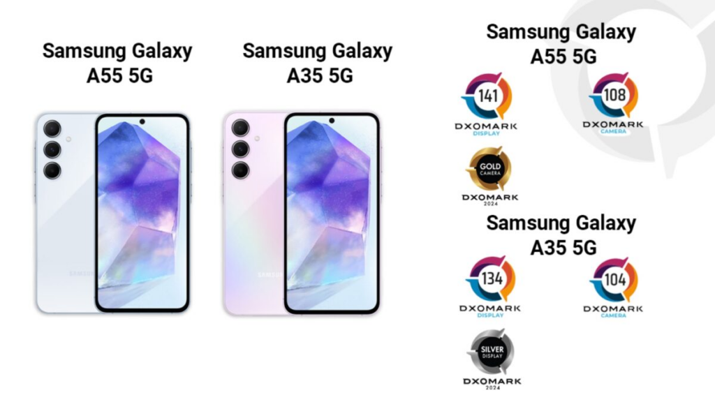 Galaxy A35和A55荣获DXOMARK最佳屏幕称号