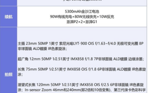 如何将身份证或驾驶证添加到Google钱包