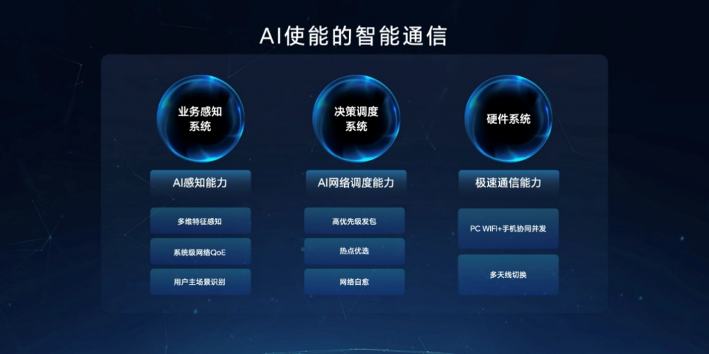 荣耀笔记本 AI PC 技术发布：AI 时代的新篇章