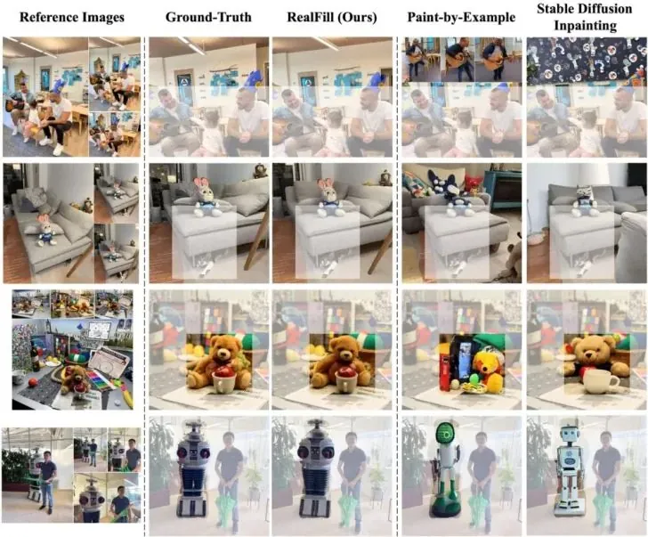 谷歌为 AI 拍照功能 RealFill 申请商标：可扩展和修复现有图像