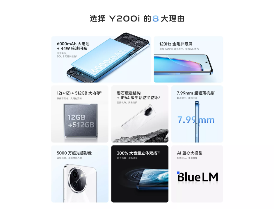 vivo Y200i 手机开启预售：1000 尼特 LCD 屏幕、6000mAh 电池，1599 元起