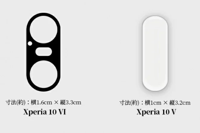 索尼Xperia 1 VI和10 VI泄露，可能配备更大的摄像头模块