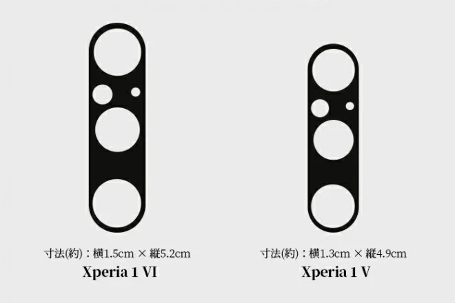 索尼Xperia 1 VI和10 VI泄露，可能配备更大的摄像头模块