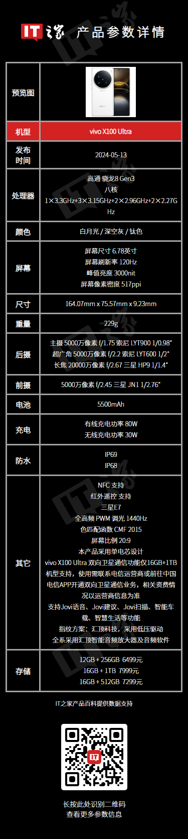 6499 元起，vivo X100 Ultra 正式开售：升级蔡司 2 亿 APO 超级长焦、一英寸云台级主摄