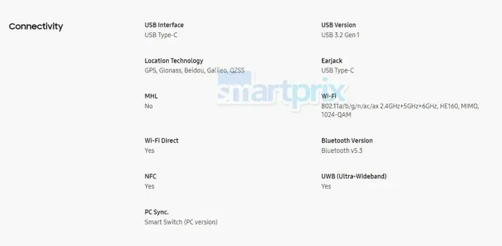 三星 Galaxy Z Fold6 手机规格全曝光：内 7.6 英寸/ 外 6.3 英寸、骁龙 8 Gen 3 芯片、12GB 内存