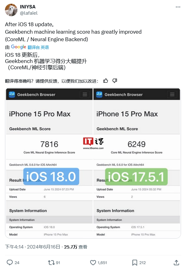 提高 25%！苹果 iOS 18 助力 iPhone 15 Pro Max 迈上 AI 新台阶，神经引擎推理得分暴涨至 7816
