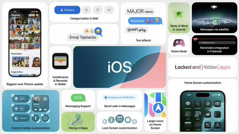 苹果 iOS 18 正式发布：主屏幕自定义，控制中心改版，卫星短信等重磅功能来袭