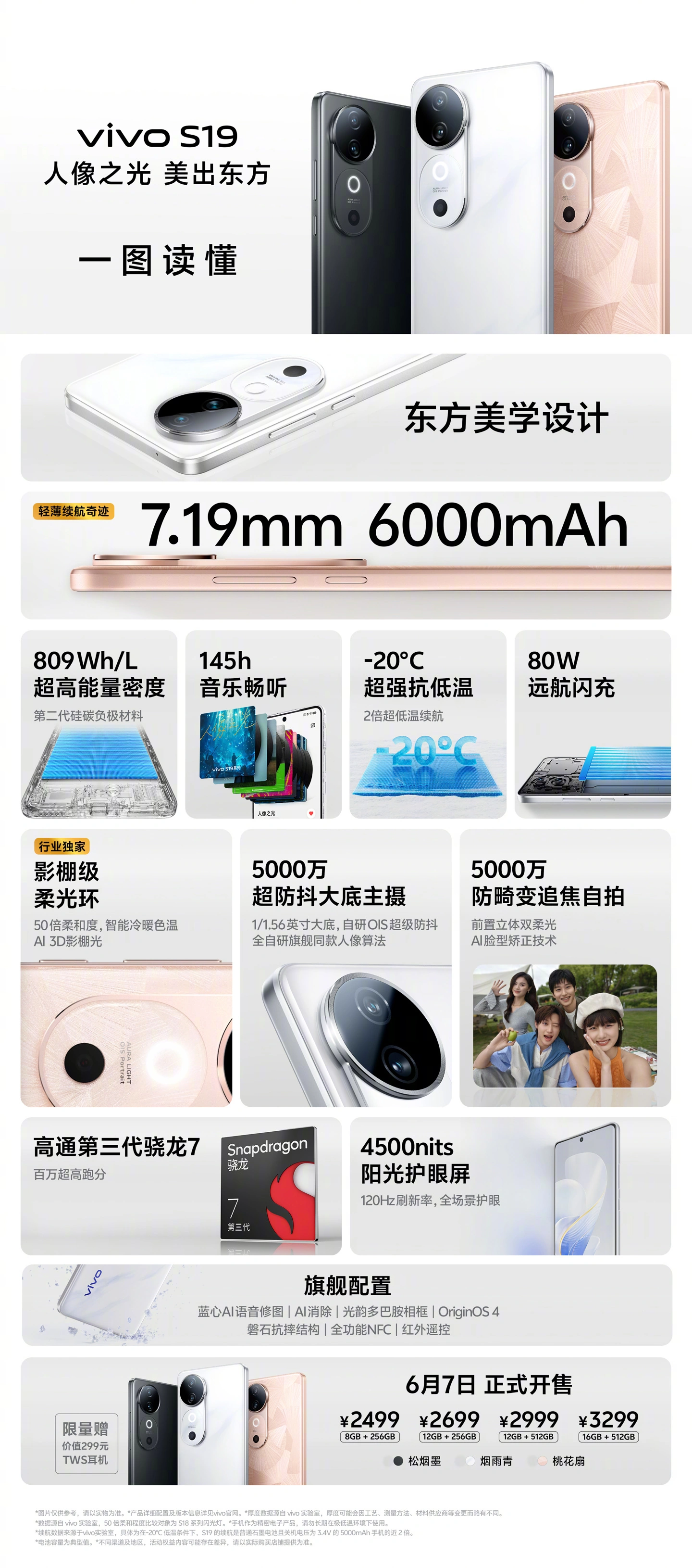 vivo S19 系列手机今日首销：骁龙 7 Gen 3 / 天玑 9200 + 、屏幕峰值亮度 4500 尼特，2499 / 3299 元起