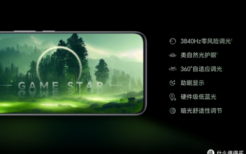 Meta调降Quest 2头戴式设备和配件价格