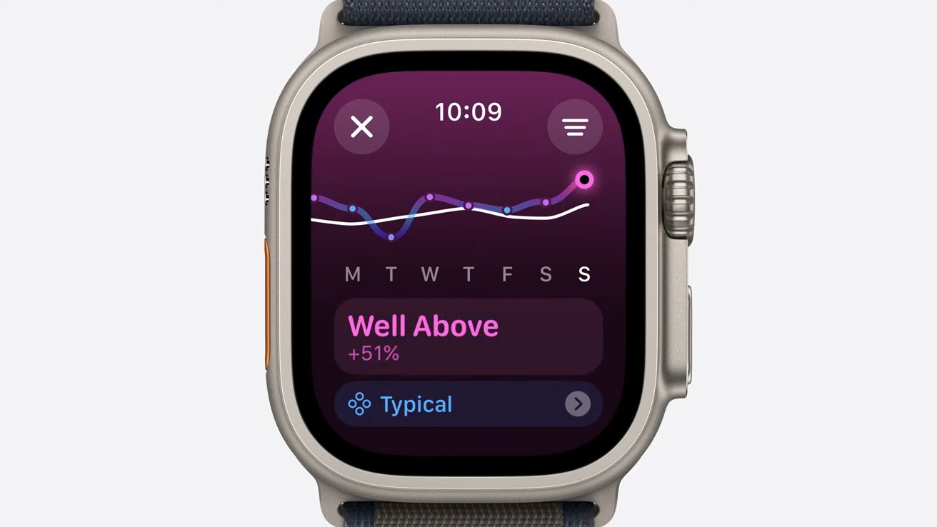Bento 解析：Apple 希望你了解 watchOS 11 的哪些内容