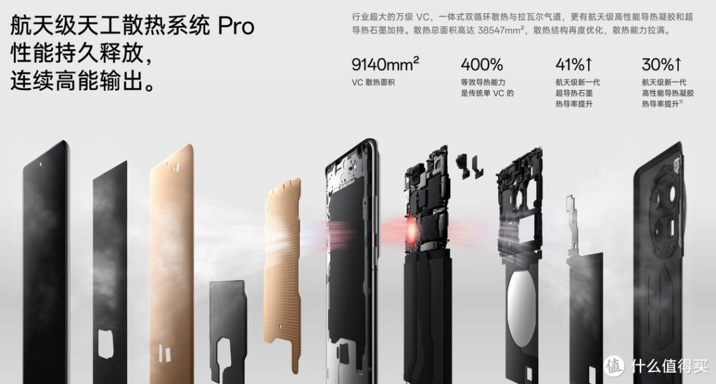 618手机怎么买——OPPO 一加多价位段手机推荐