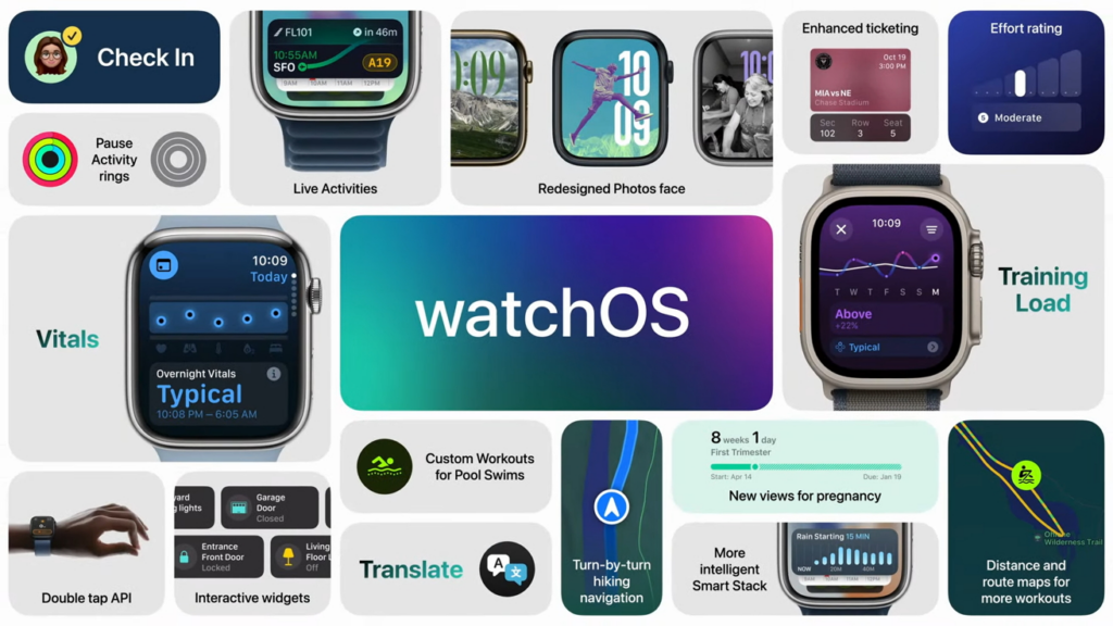 Bento 解析：Apple 希望你了解 watchOS 11 的哪些内容