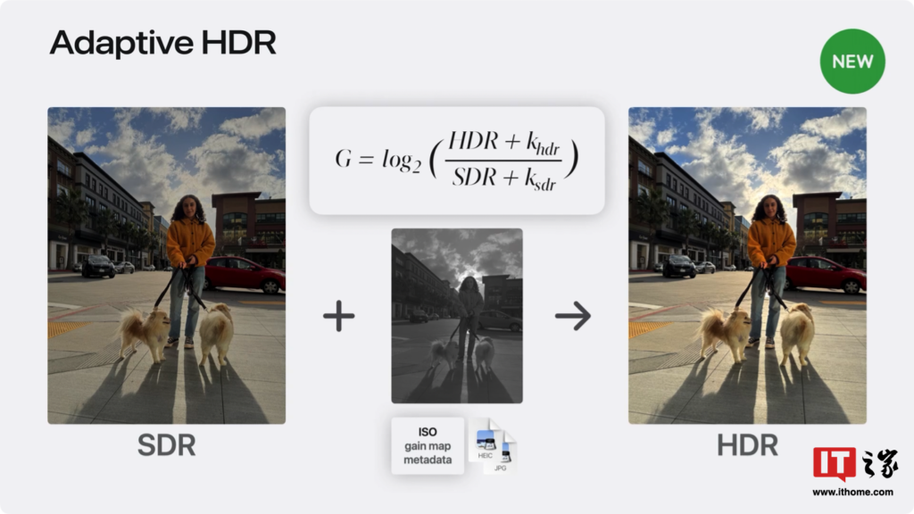 支持 iPhone 15 / Pro 系列，苹果推出 Adaptive HDR 标准：向后兼容 SDR