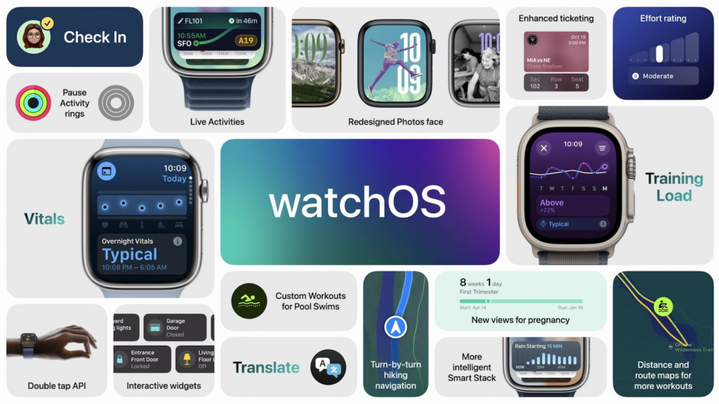 热门新闻：WWDC 回顾：iOS 18、Apple Intelligence 等