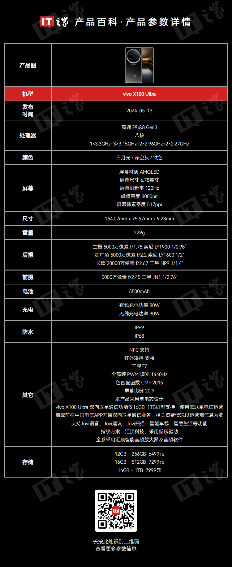 手机秒变望远镜，vivo X100 Ultra 联合 Rokid AR 眼镜升级 3D 相机