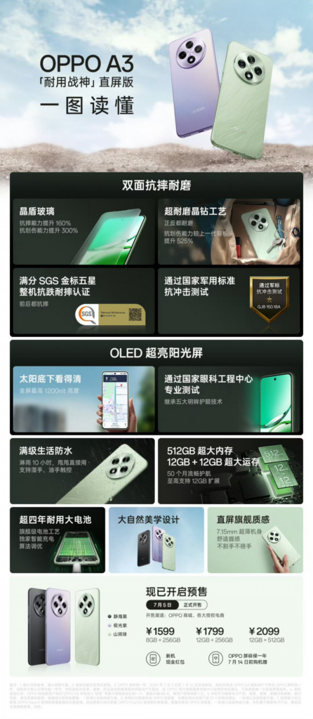 OPPO A3发布：实惠的5G手机，配备6.7英寸120Hz OLED显示屏和骁龙695芯片