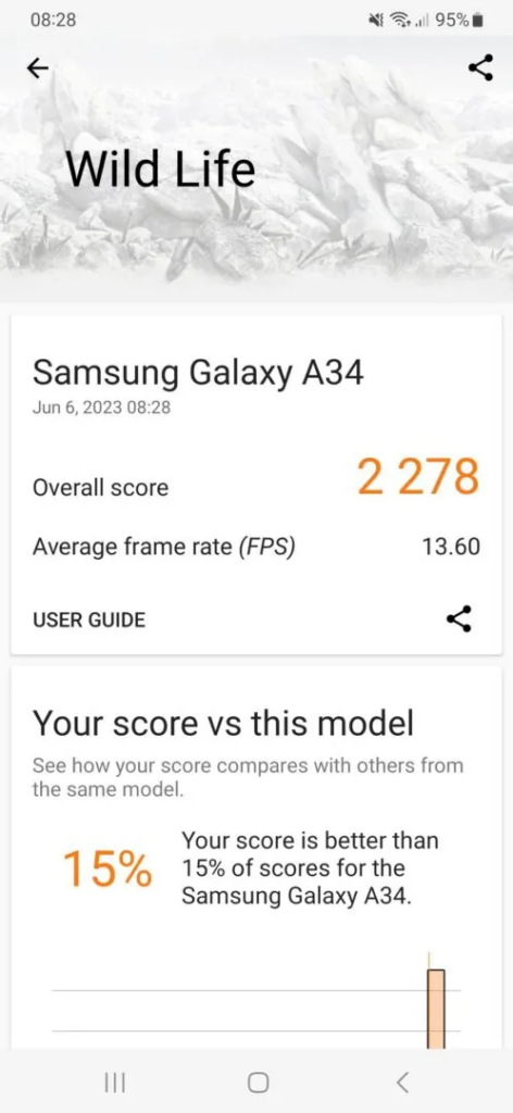 三星 Galaxy A34 5G 评测：值得购买吗？