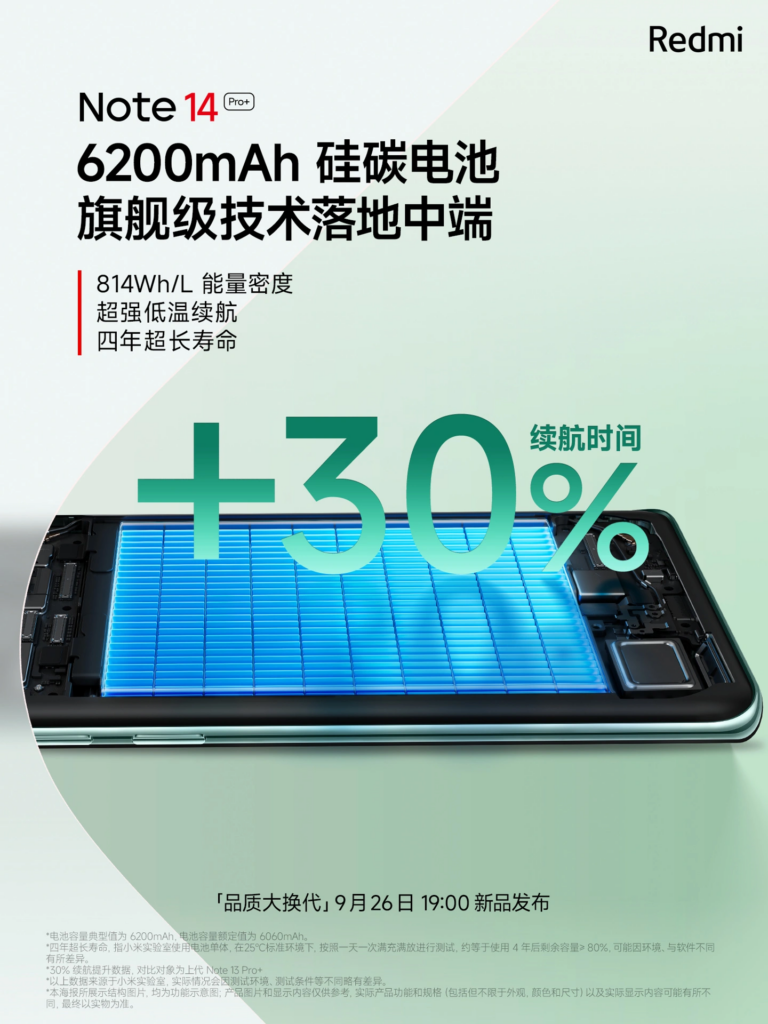 小米 Redmi Note 14 Pro+ 首发第三代骁龙 7s 芯片，配备 6200mAh 硅碳电池，影像与性能全面升级